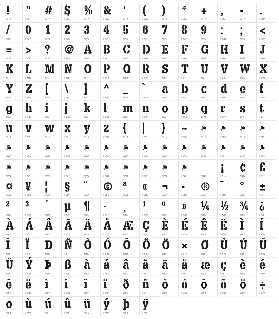 X.Template Character Map