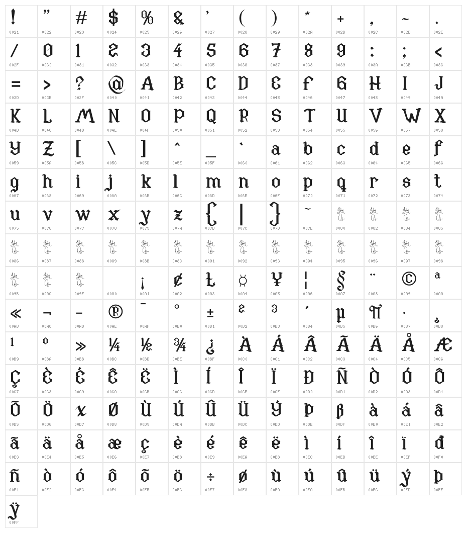 Xéfora Bold Character Map