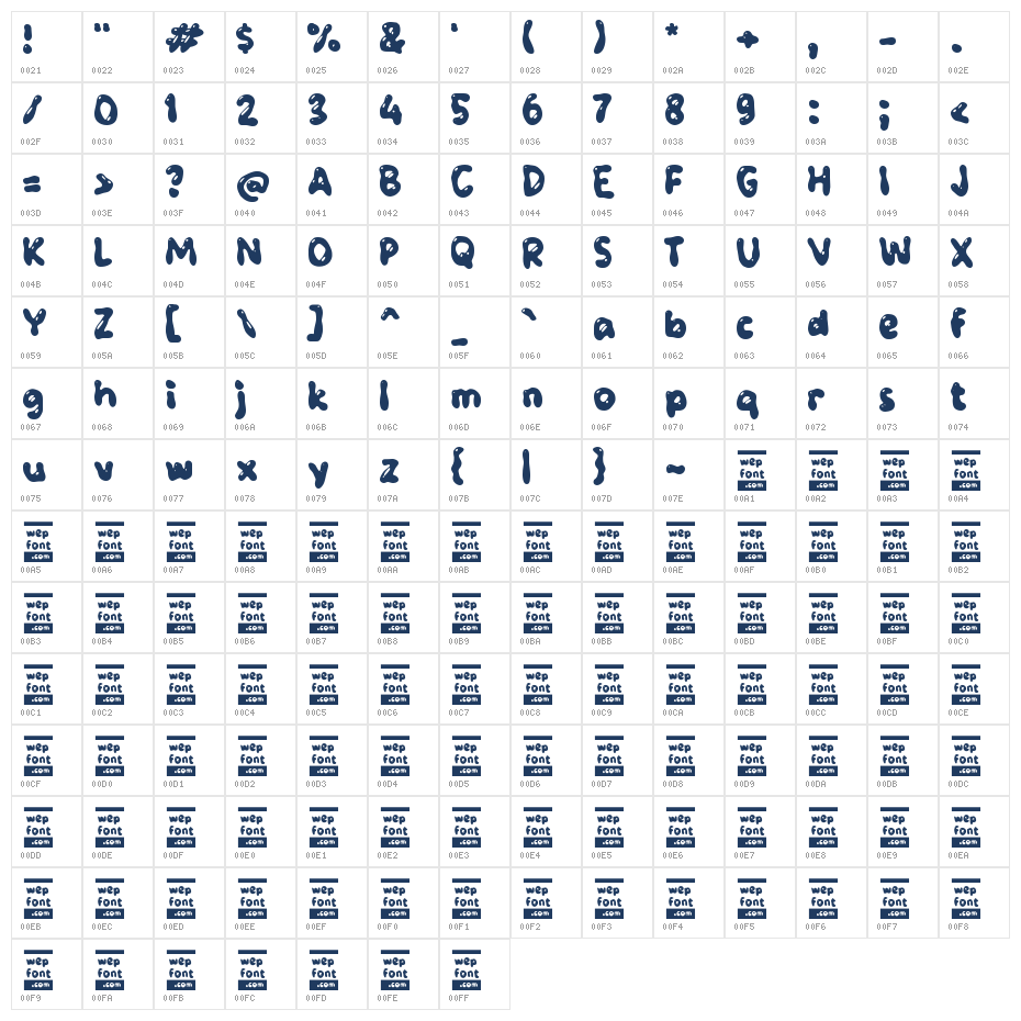 XABCAN Character Map