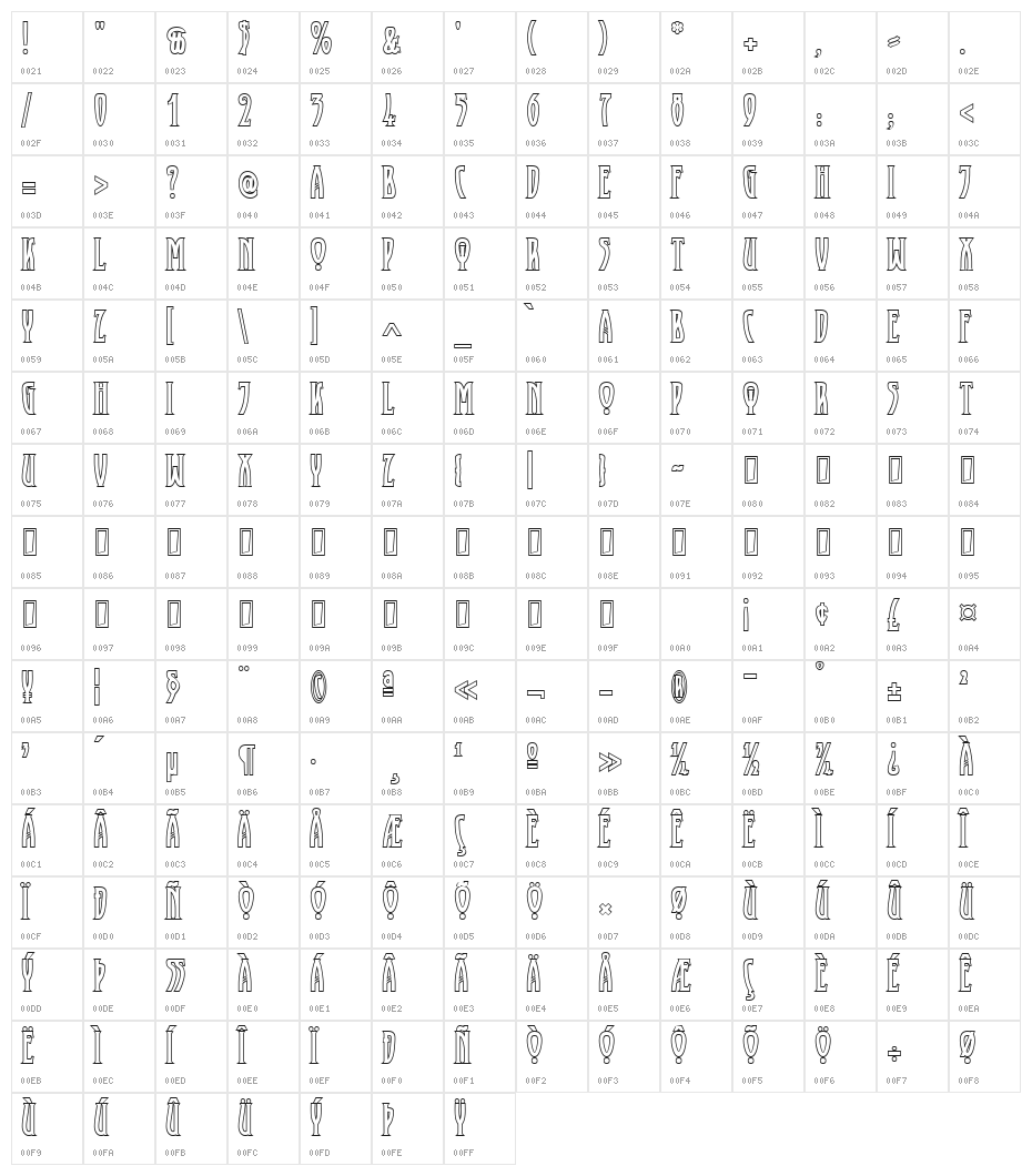 XAyax Outline Character Map