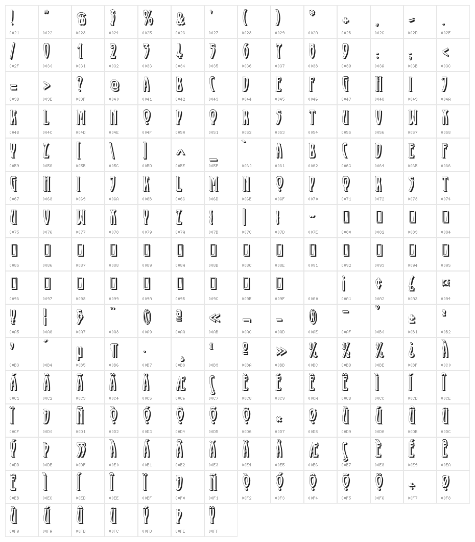 XAyax Schatten Character Map