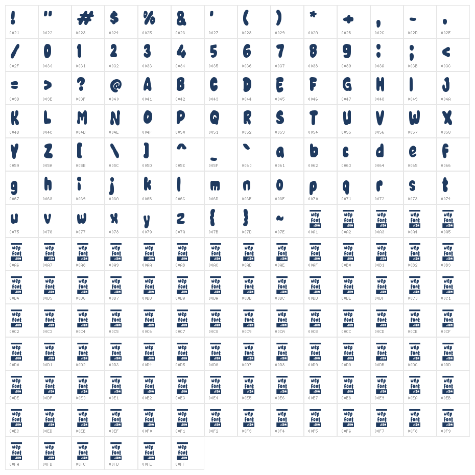 Xaaboo Character Map