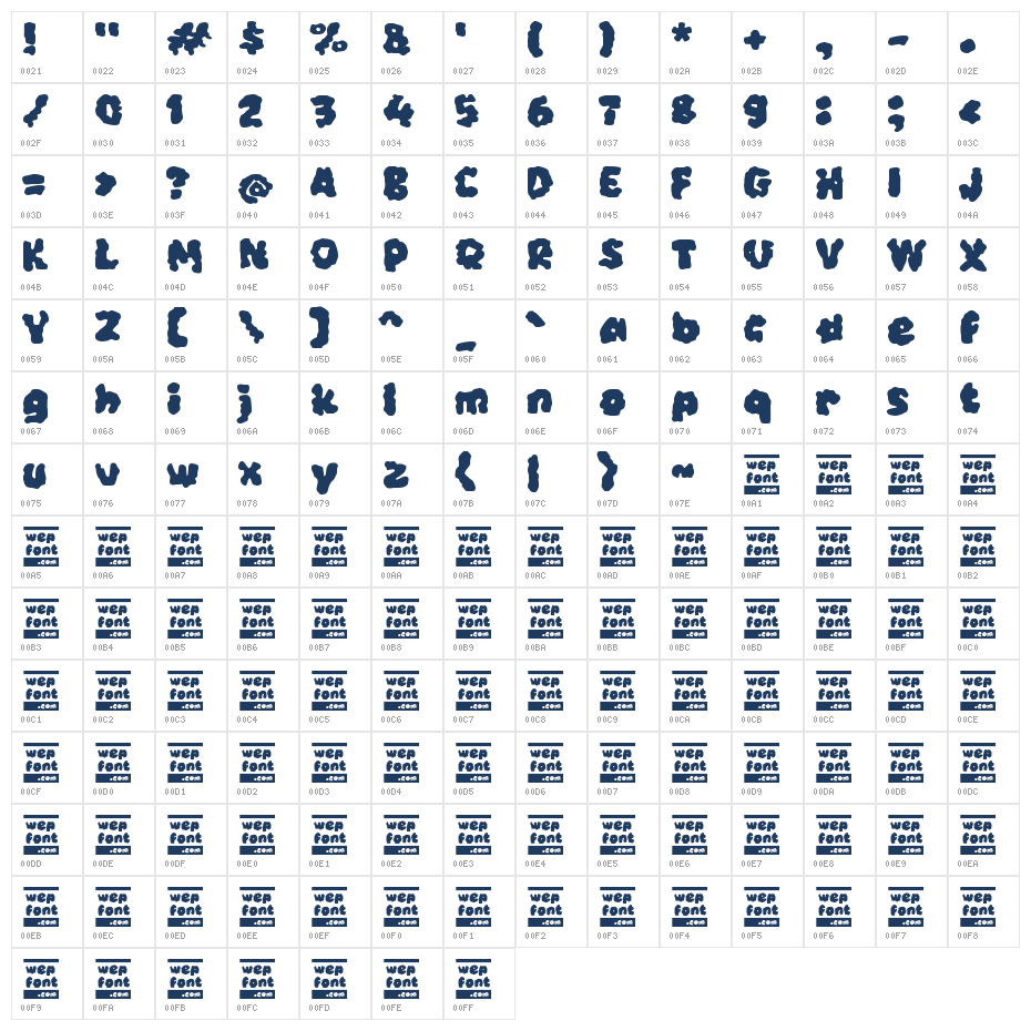 Xaagoe Character Map