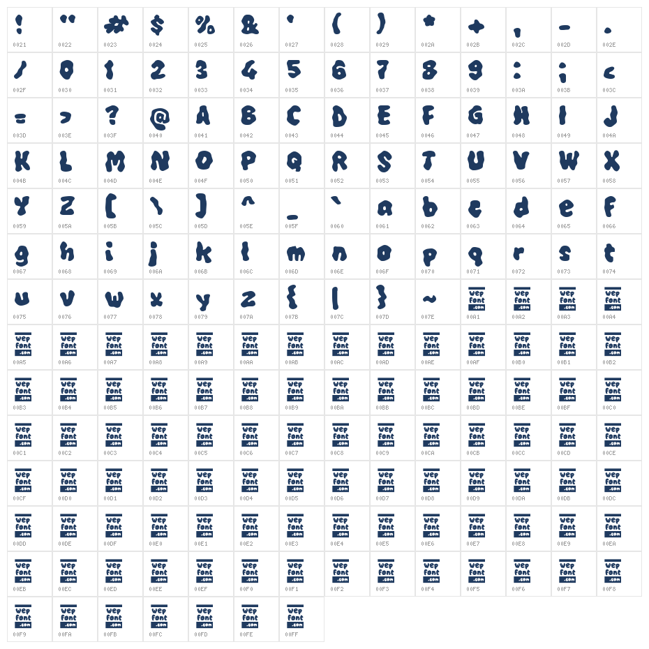 Xaaleoo Character Map