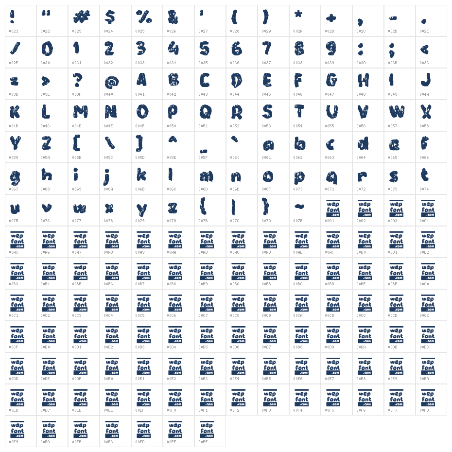 Xabadles Character Map