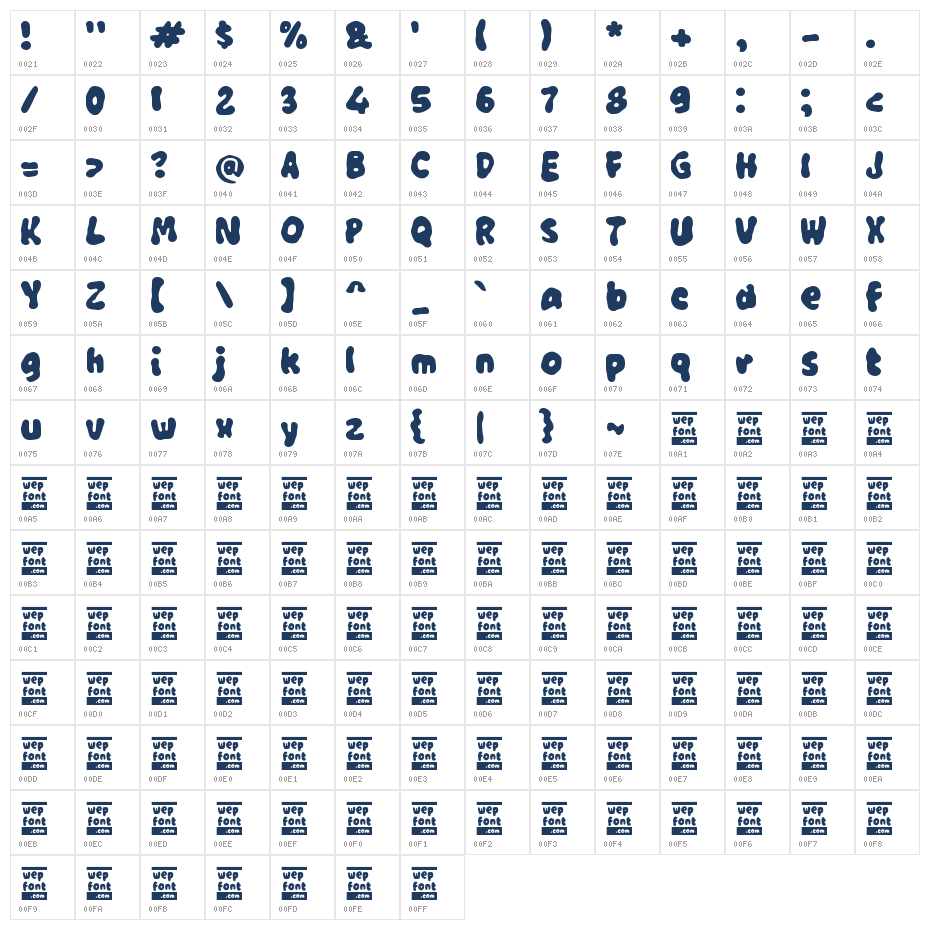 Xabagion Character Map