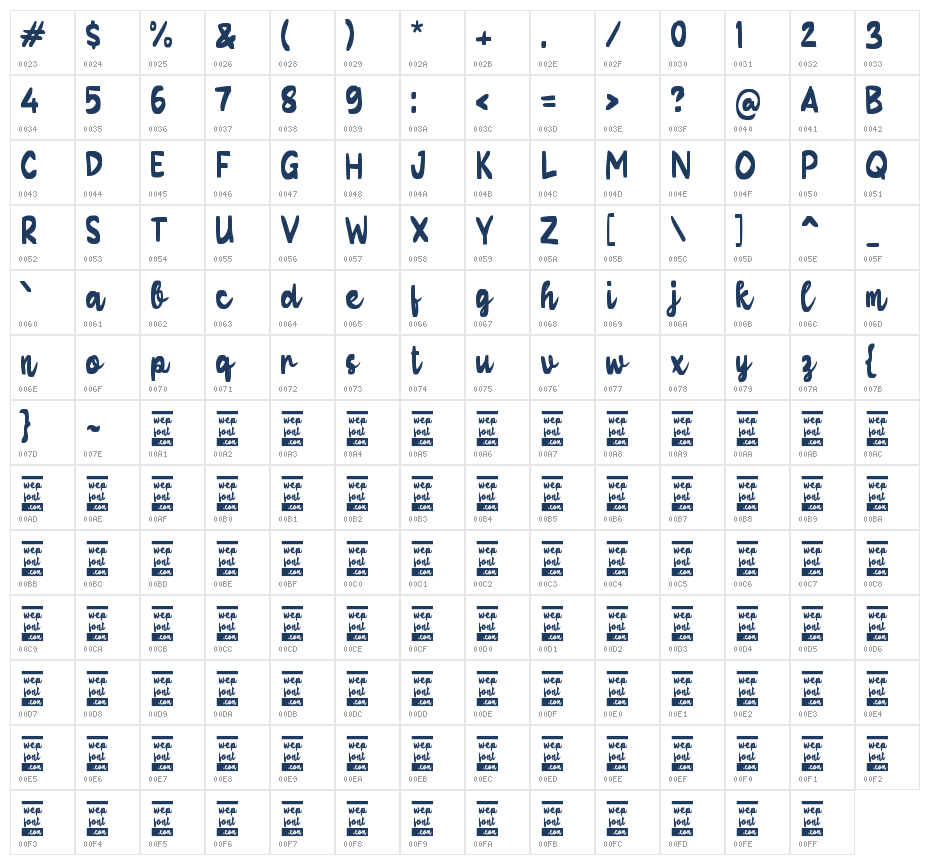 Xabalyos Character Map