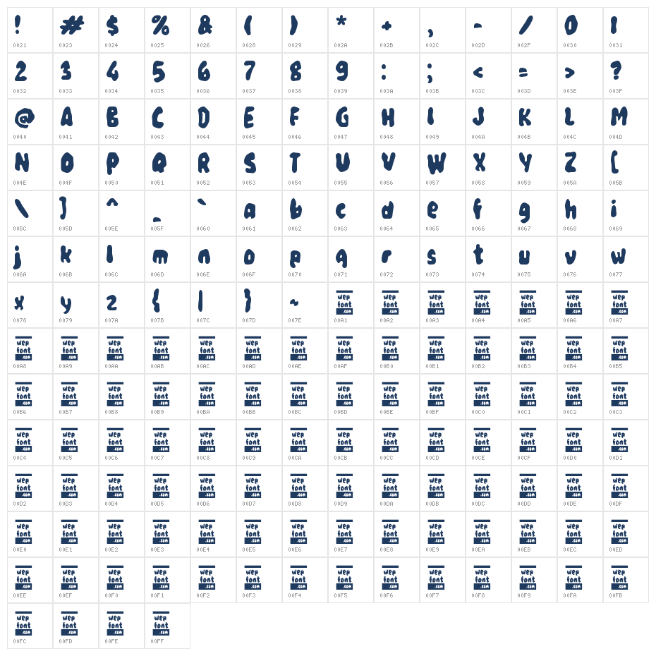 Xabanom Character Map