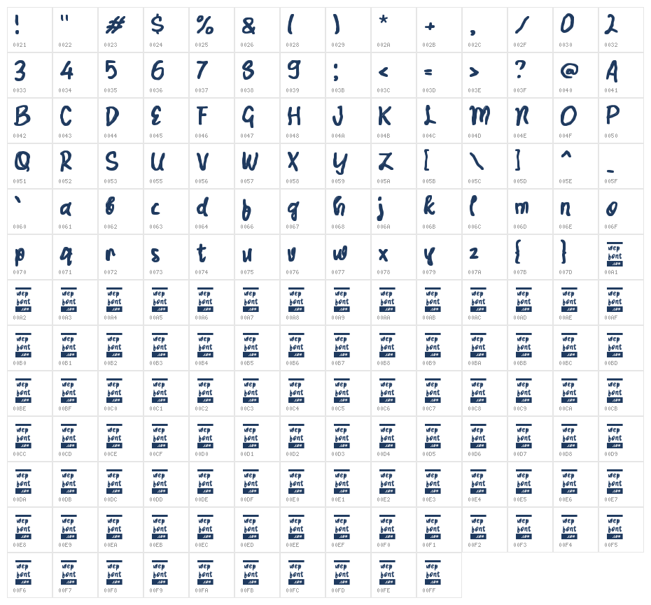 Xabfayin Character Map