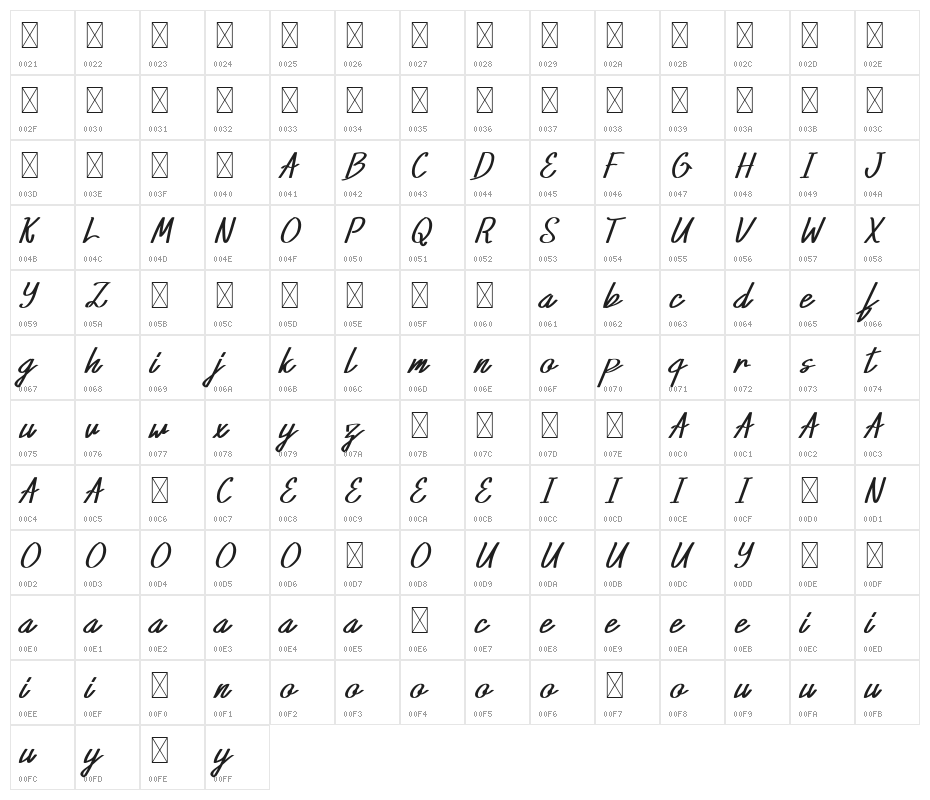 Xabiya Demo Italic Character Map