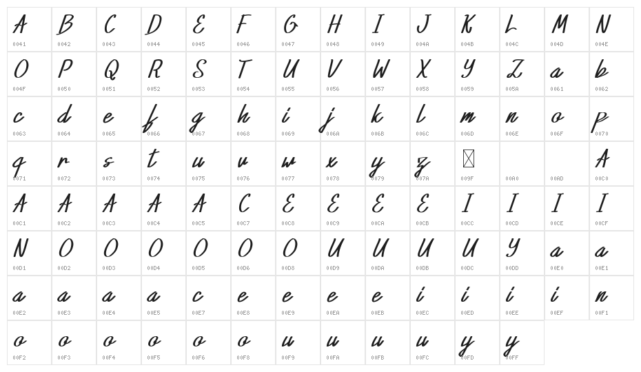 Xabiya Demo Italic Character Map