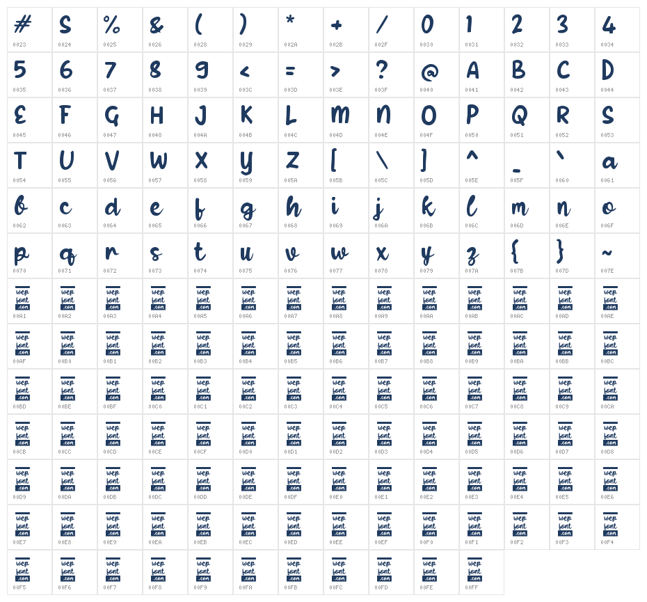Xablinky Character Map