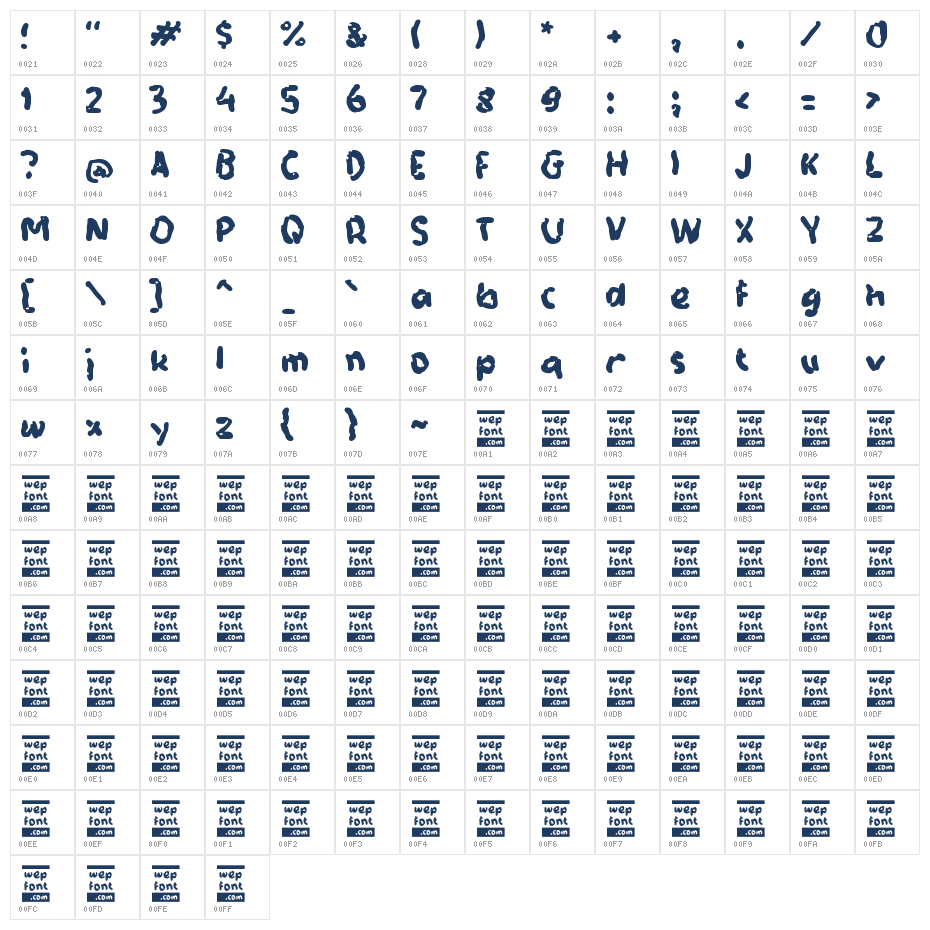 Xablown Character Map