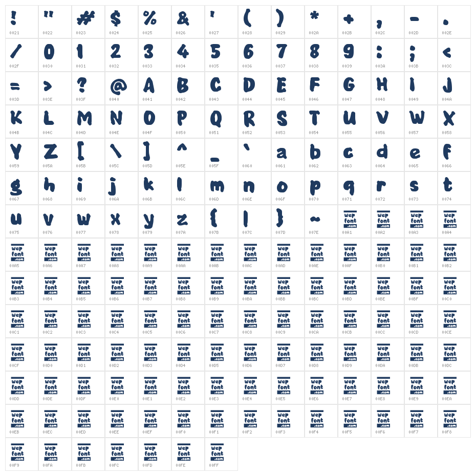 Xaboer Character Map