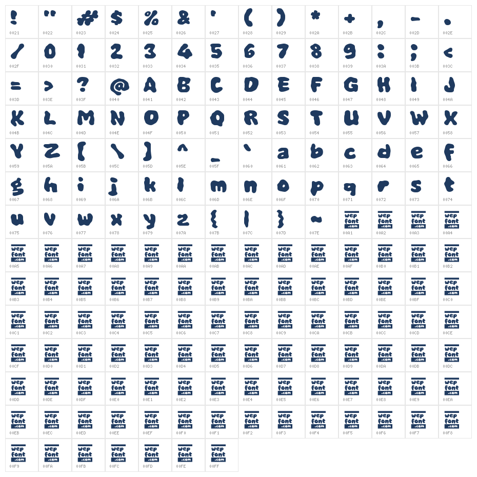 Xabrixo Character Map
