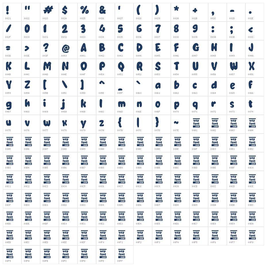 Xabuja Character Map
