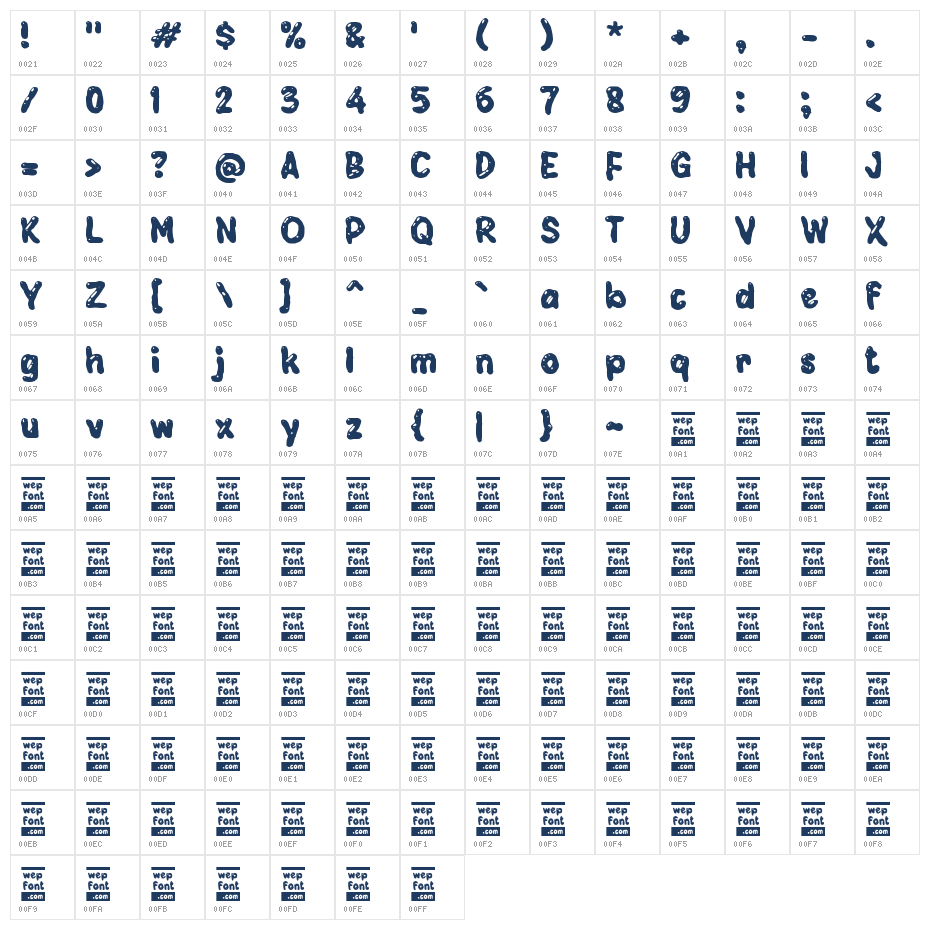 Xabunes Character Map