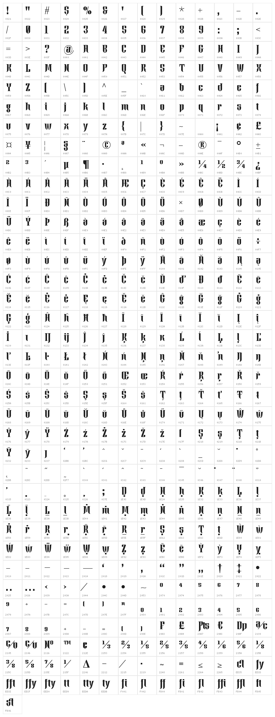 Xacose Character Map