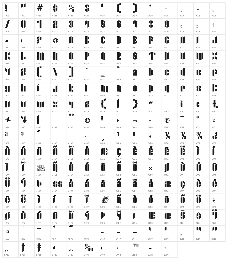 Xacto Blade Character Map