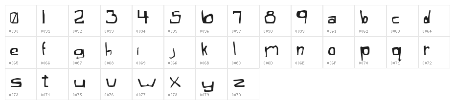 Xaficule  Oddtype Character Map