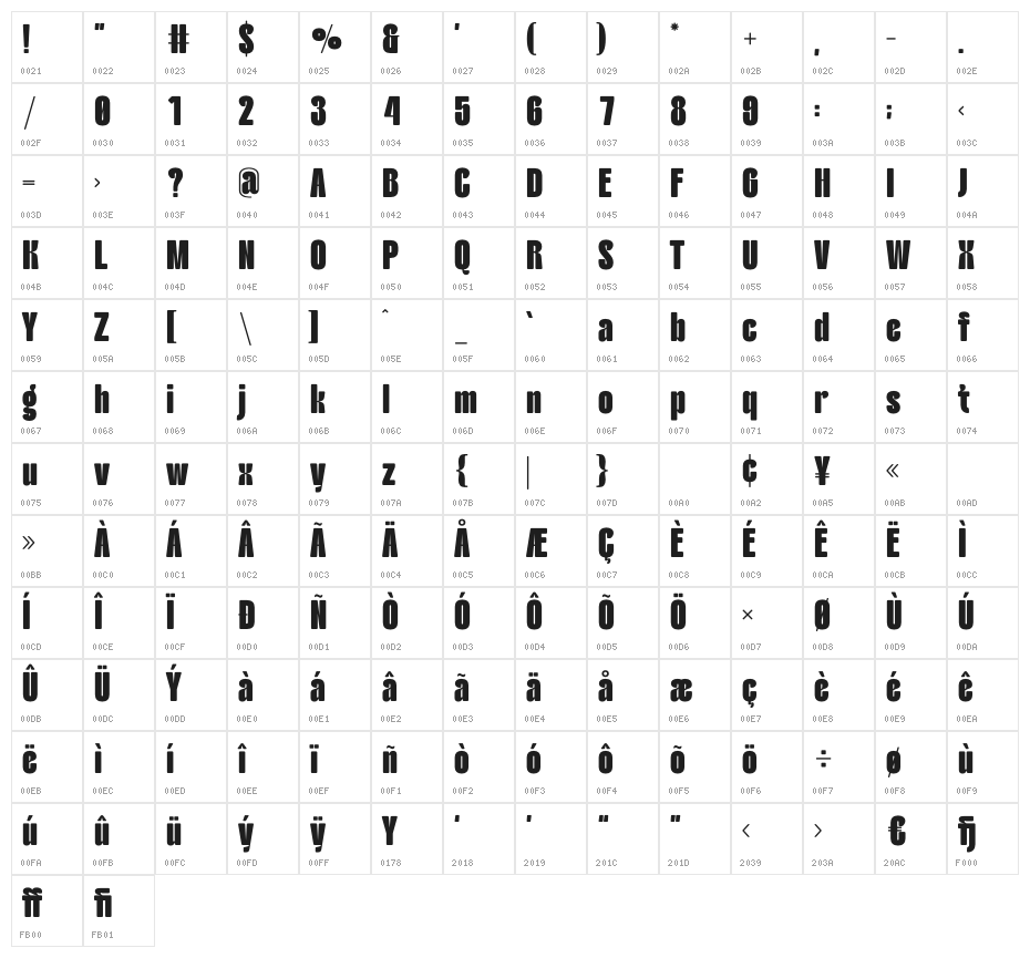 Xafika Character Map