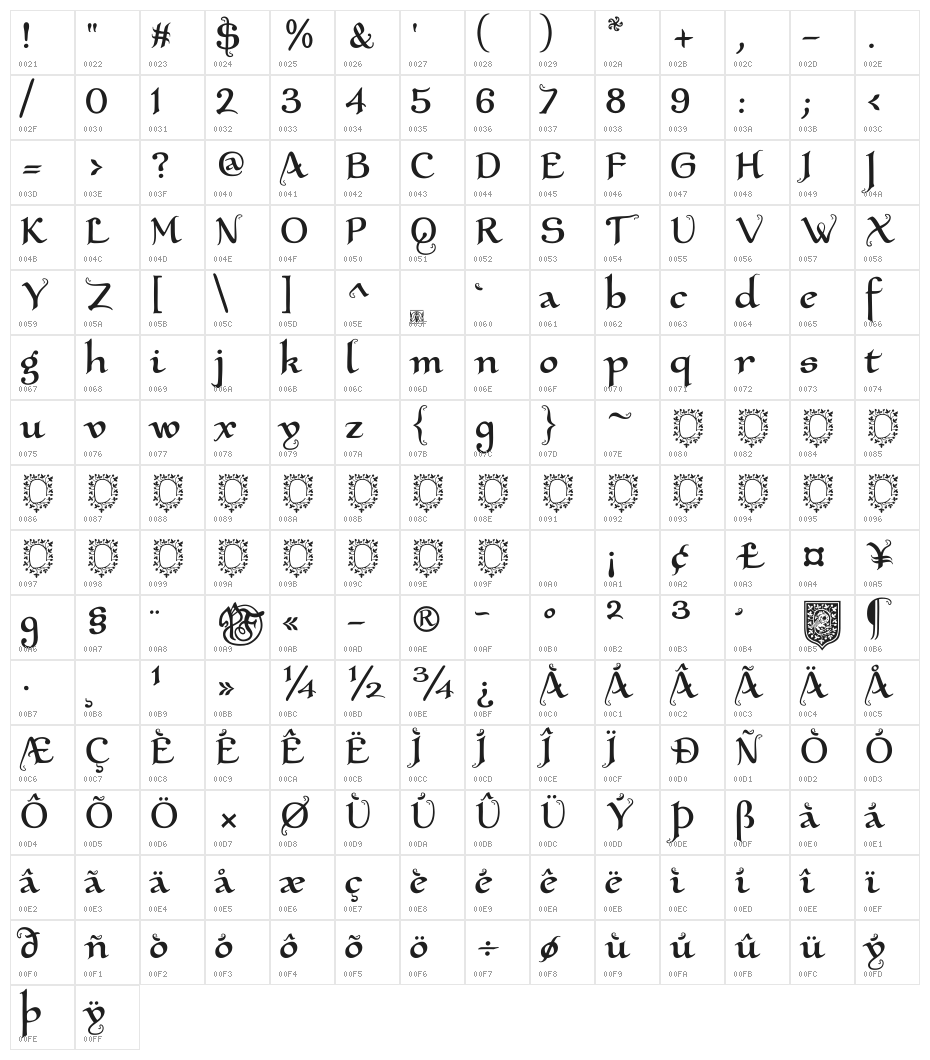 XalTerion Character Map