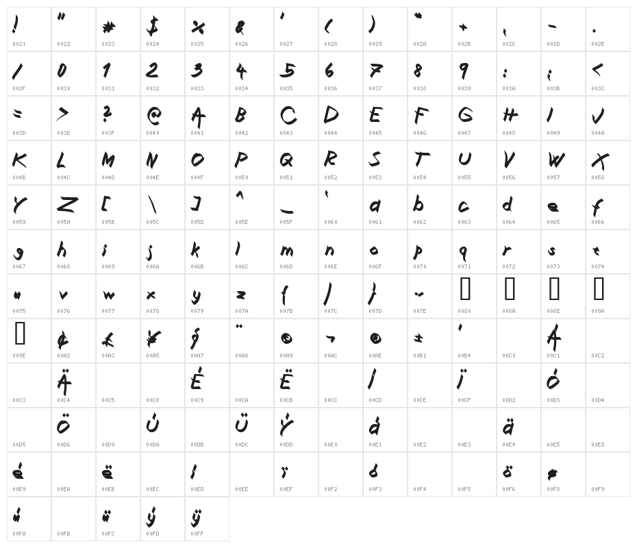 Xaligraphy BoldItalic Character Map