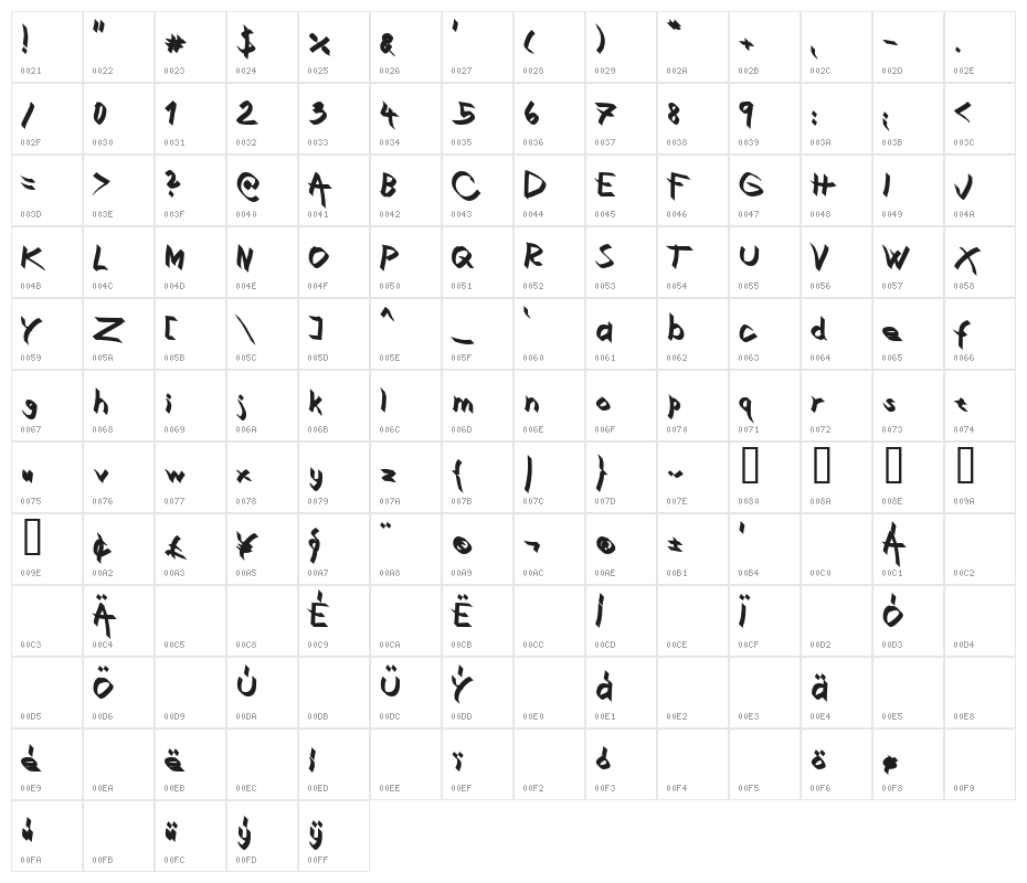 Xaligraphy Bold Character Map