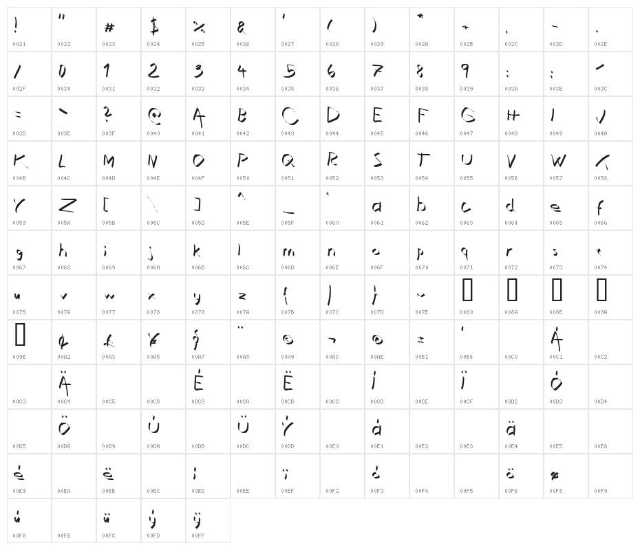 Xaligraphy Thin Character Map
