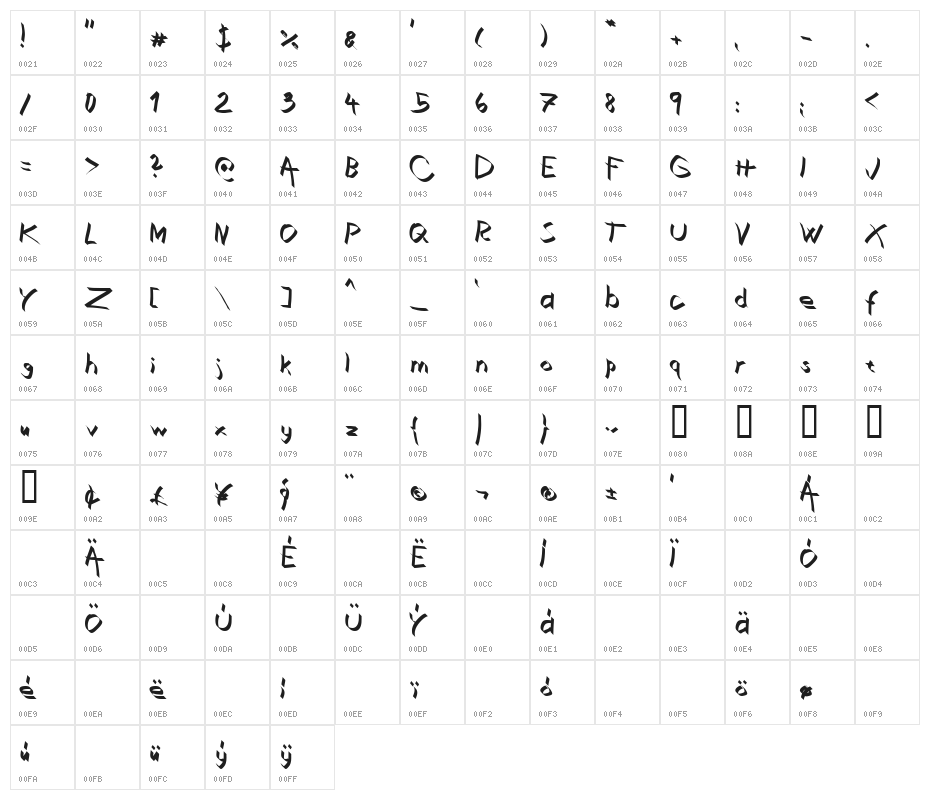 Xaligraphy Character Map