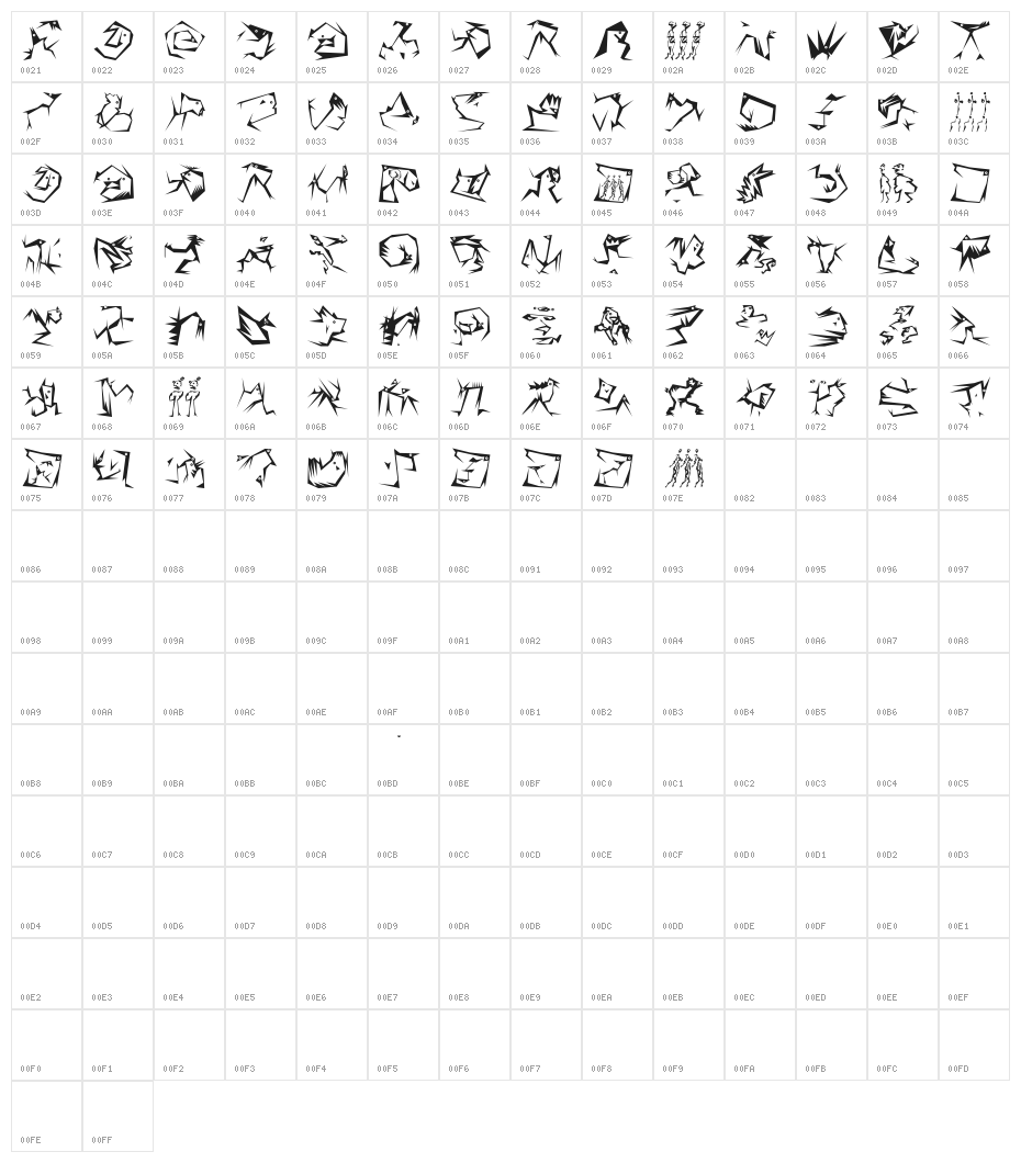 XamStern Character Map