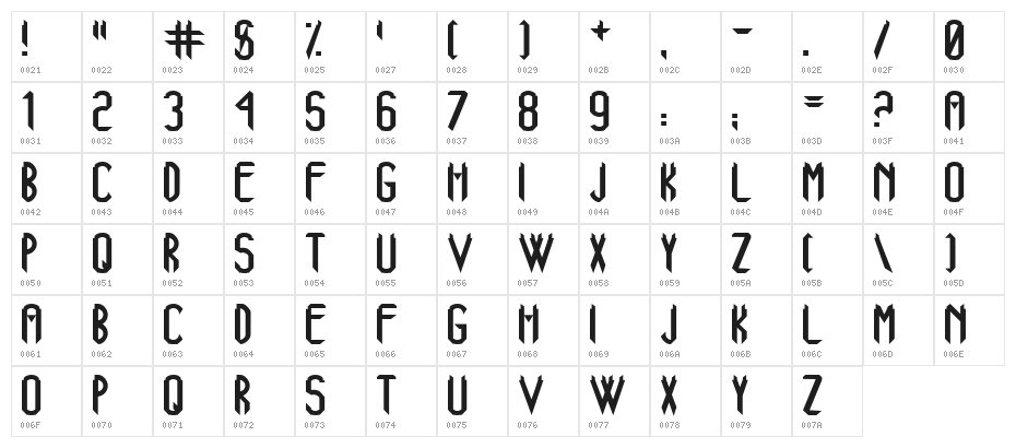 Xanadu Character Map