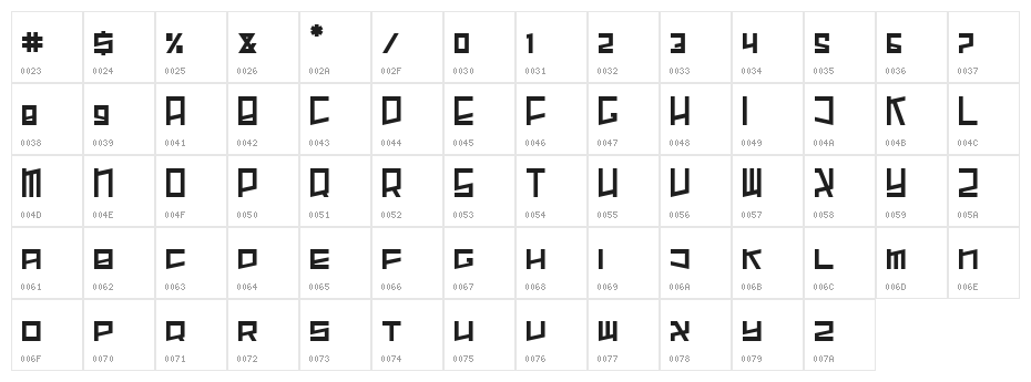 Xander Character Map
