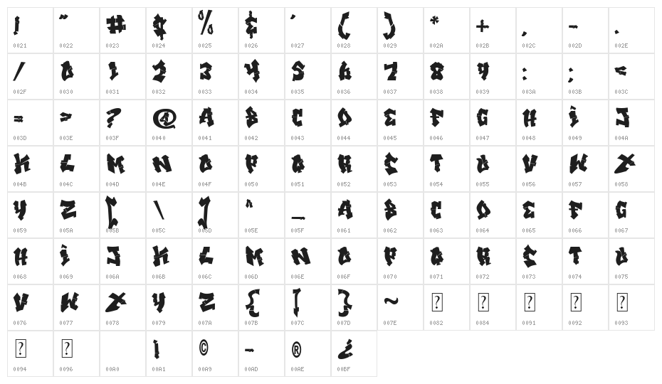 Xandercode Character Map