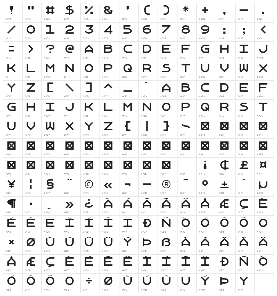 Xanmono Character Map