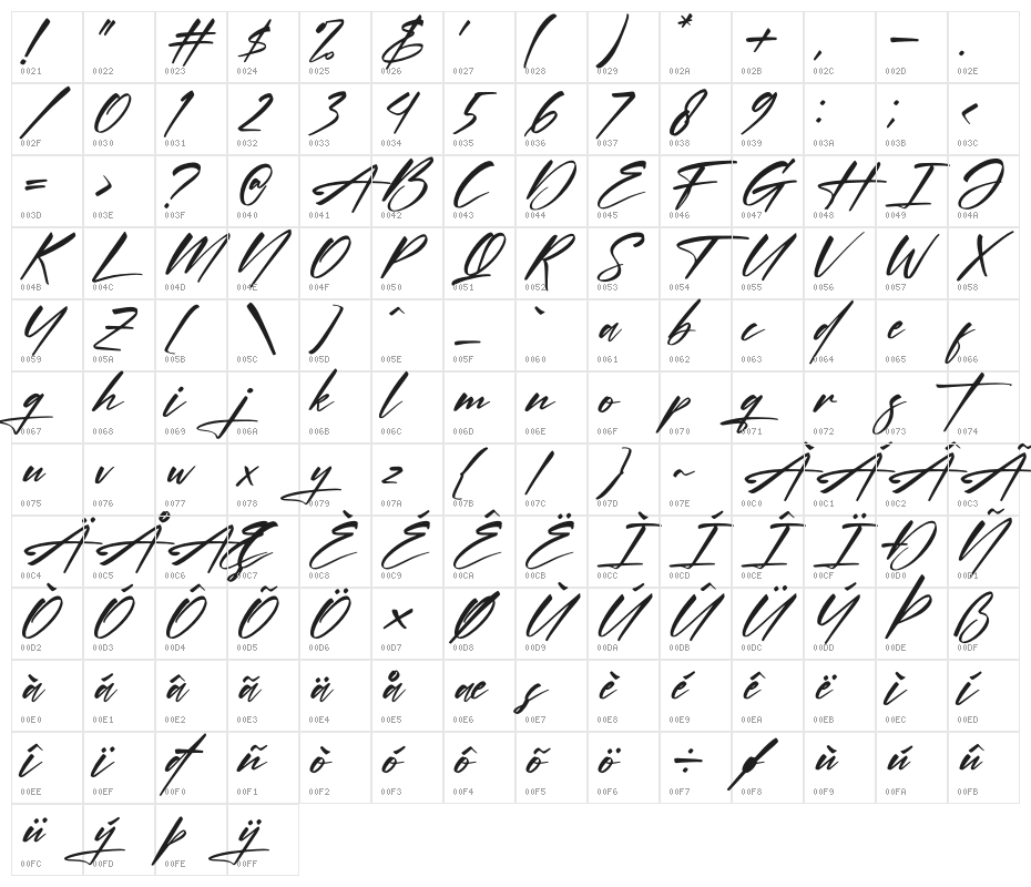 Xantegrode Signature Italic Character Map