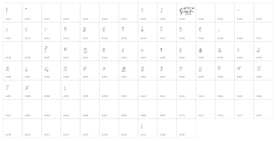 Xanthisma Character Map