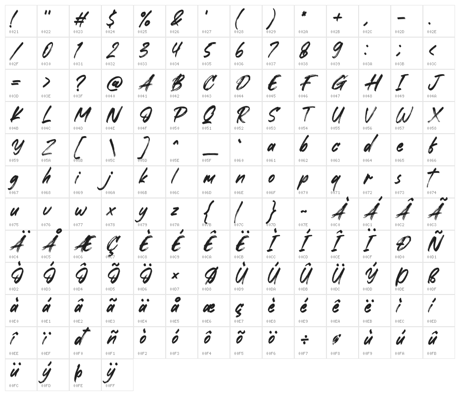 Xantorid Italic Character Map