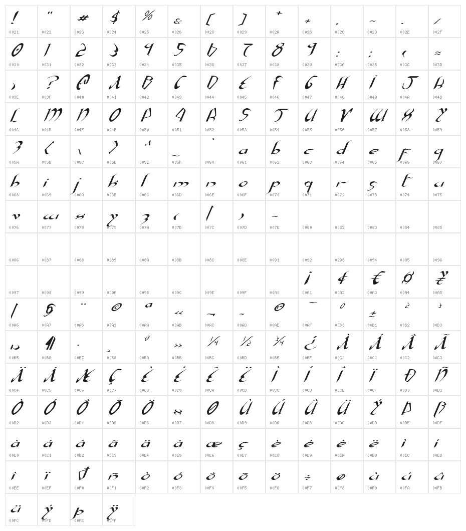 Xaphan Expanded Italic Character Map