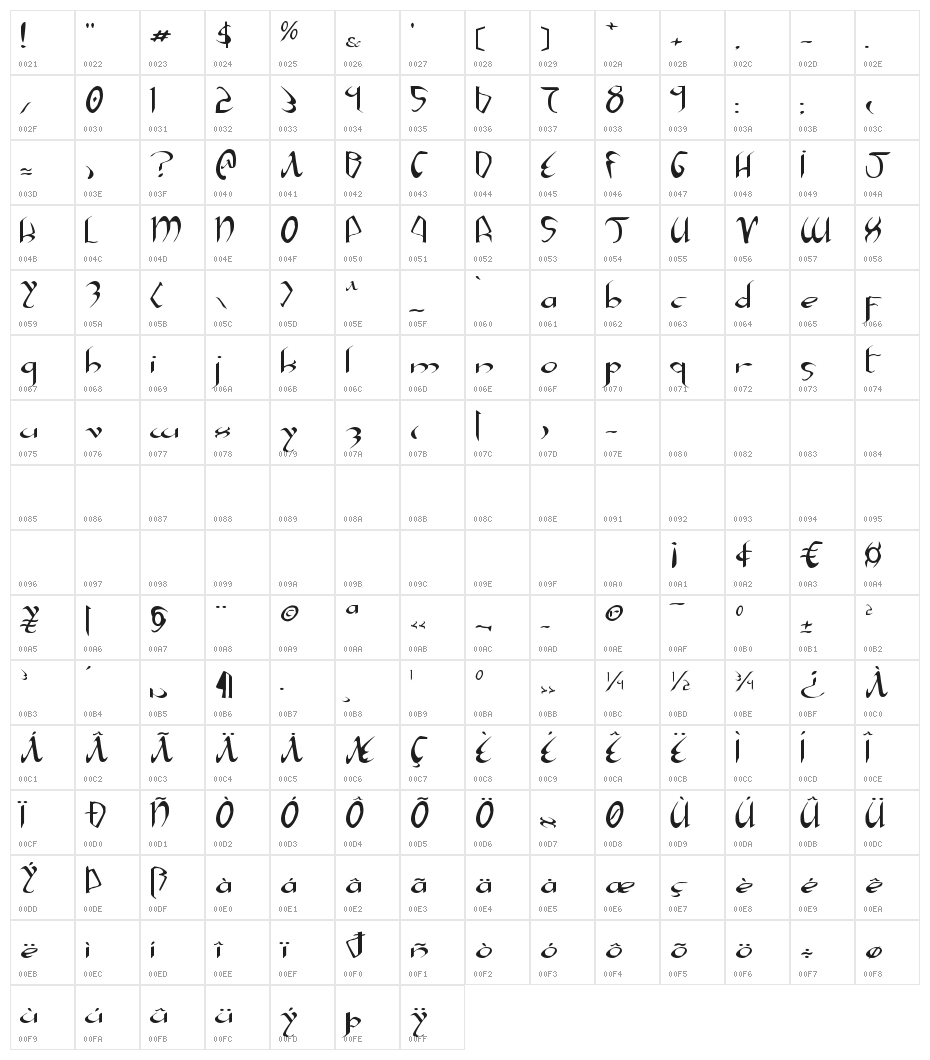 Xaphan Expanded Character Map
