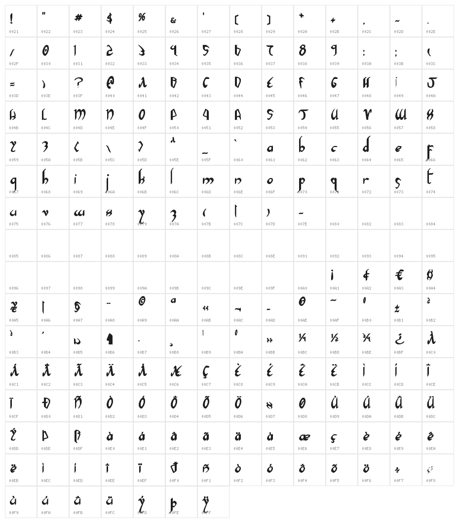 Xaphan II Bold Character Map