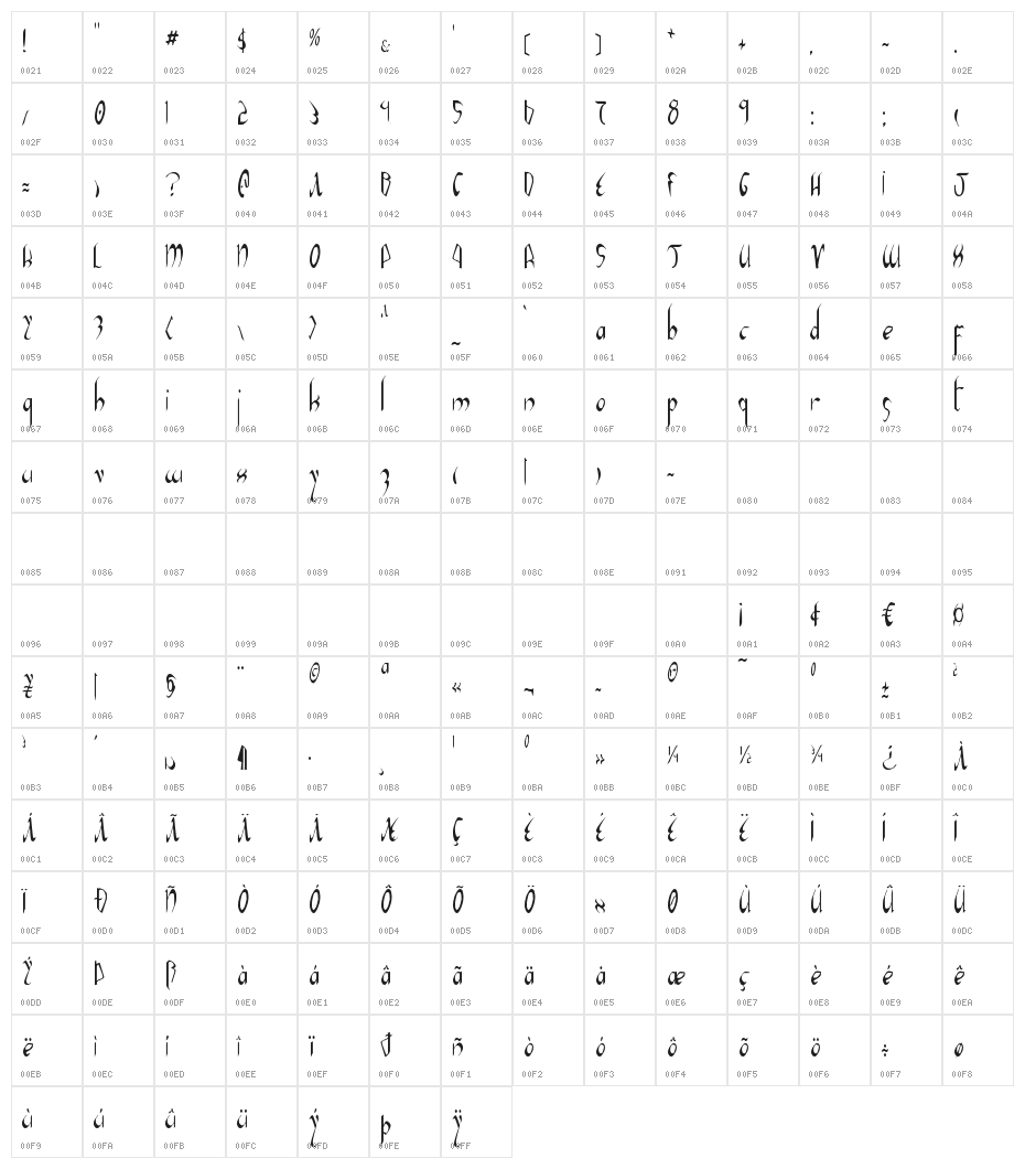 Xaphan II Condensed Character Map