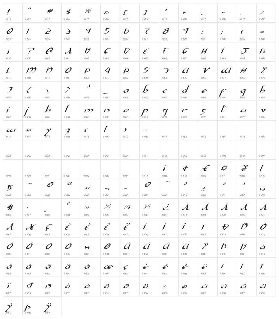 Xaphan II Expanded Italic Character Map