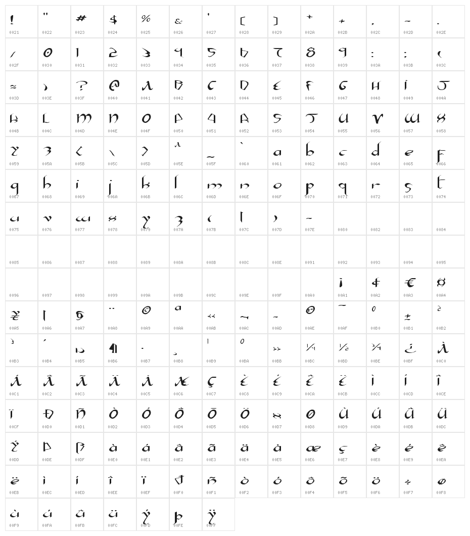 Xaphan II Expanded Character Map