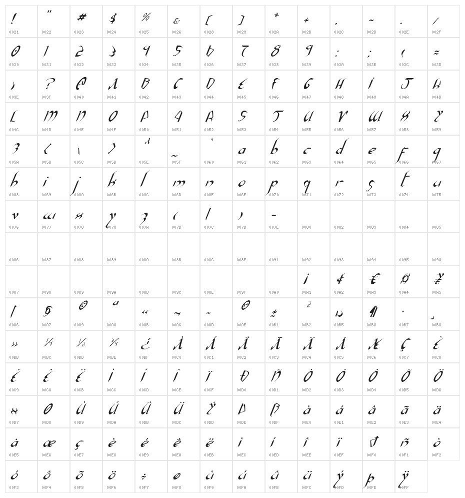 Xaphan II Italic Character Map