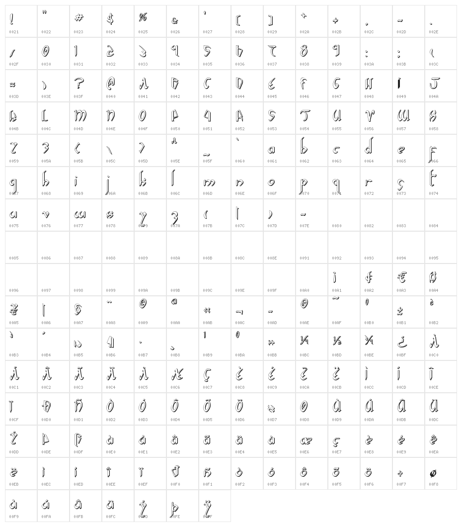 Xaphan II Shadow Character Map