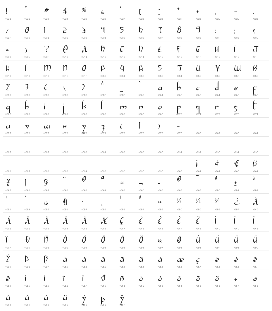 Xaphan II Character Map