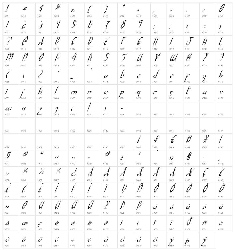 Xaphan Italic Character Map