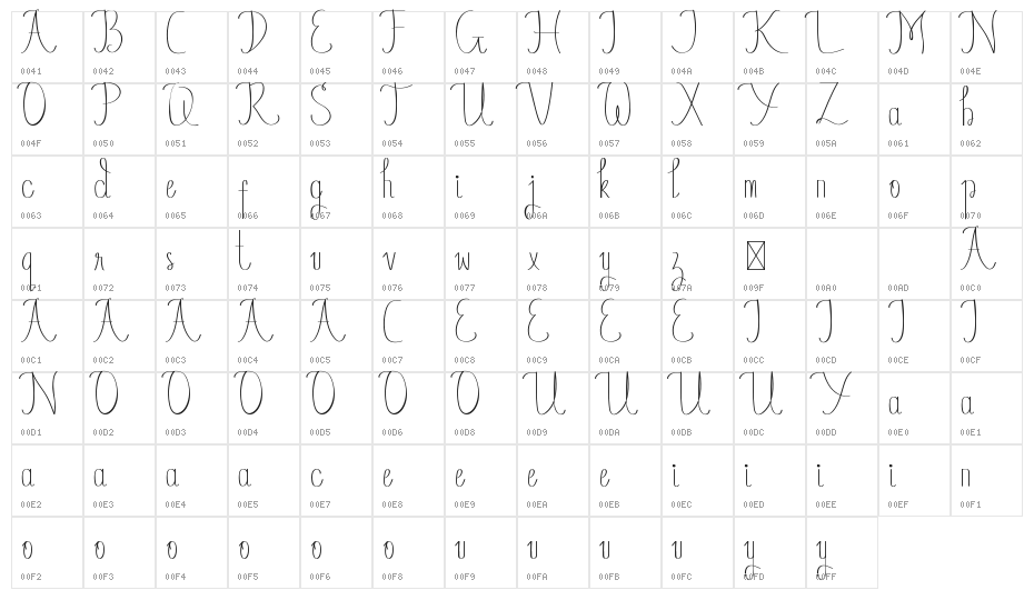 Xavier Ashleigh Demo Character Map