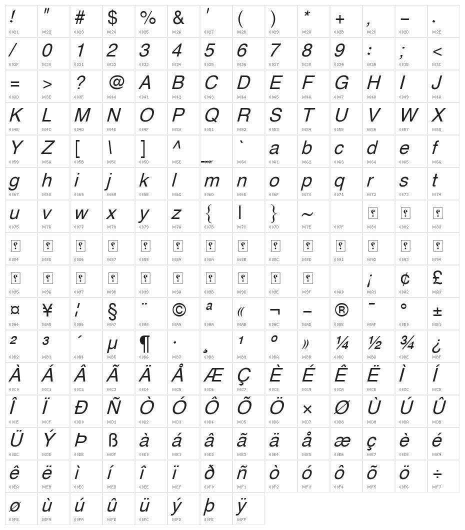 XB Shafigh Italic Character Map
